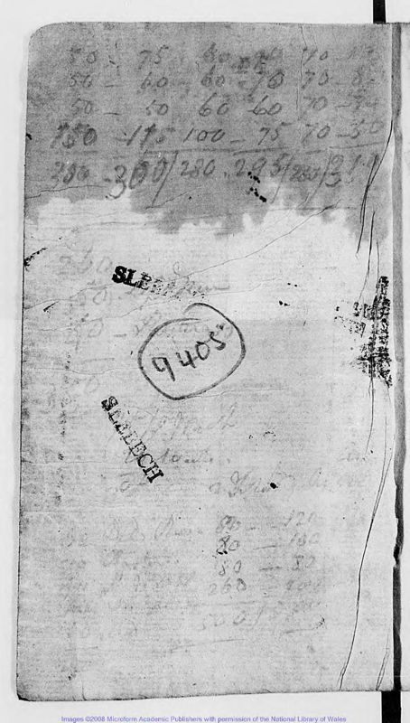 View document: Diaries, 1776-1789.