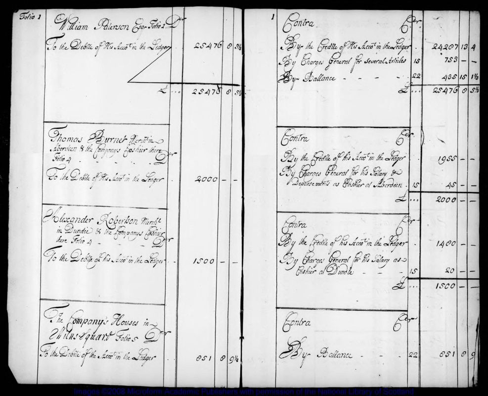 View document: Balance of the General Trading Ledger [n.d.].