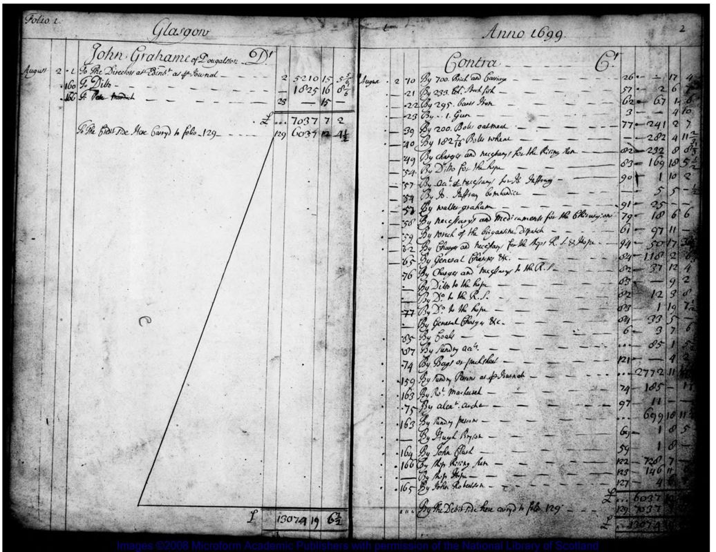 View document: Ledger, probably of Glasgow Directors, 1699.