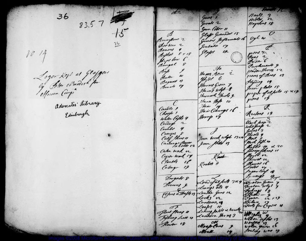 View document: Ledger by Peter Murdoch, Glasgow, 1699.
