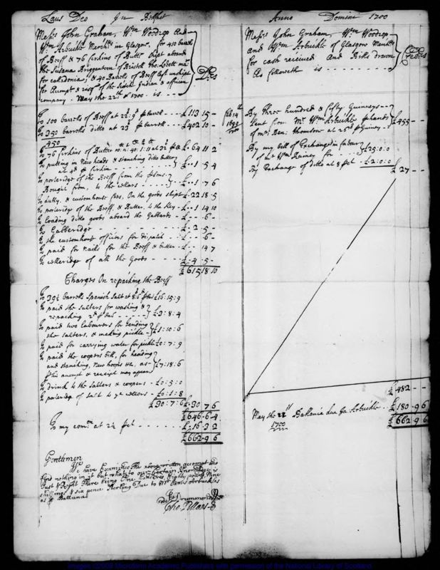 View document: Miscellaneous documents.