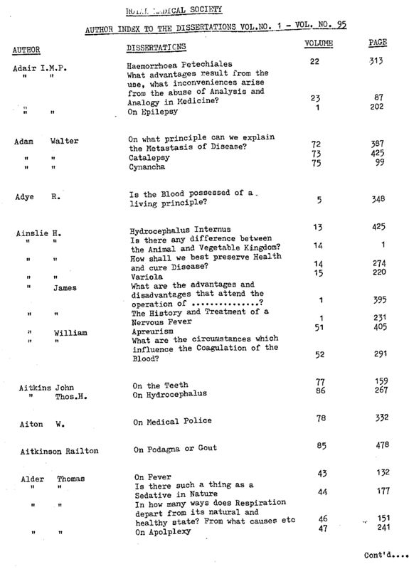 View document: Author index to the dissertations, vol. 1-95.