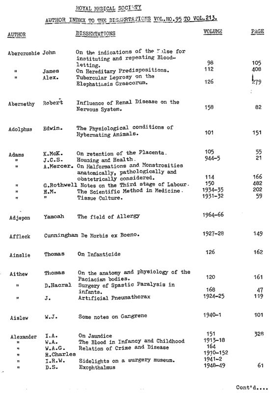 View document: Author index to the dissertations, vol. 96-213.