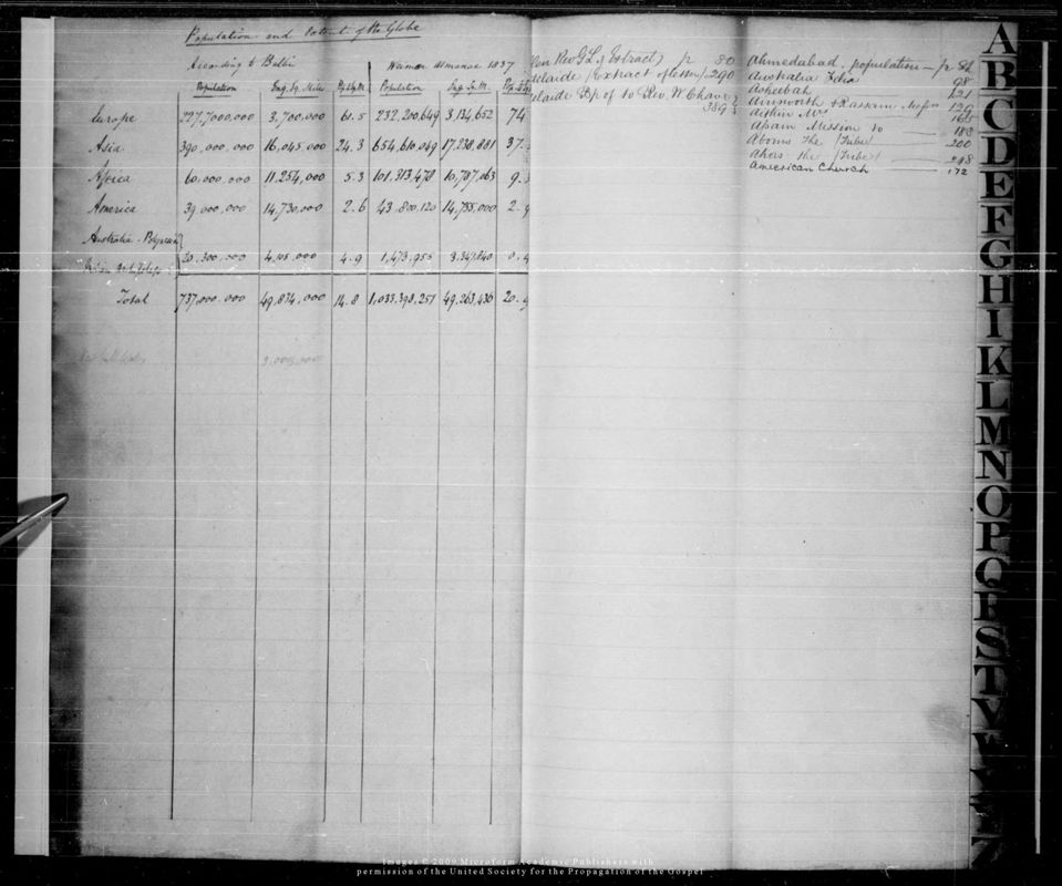 View document: Appendix D, 1839-1862.