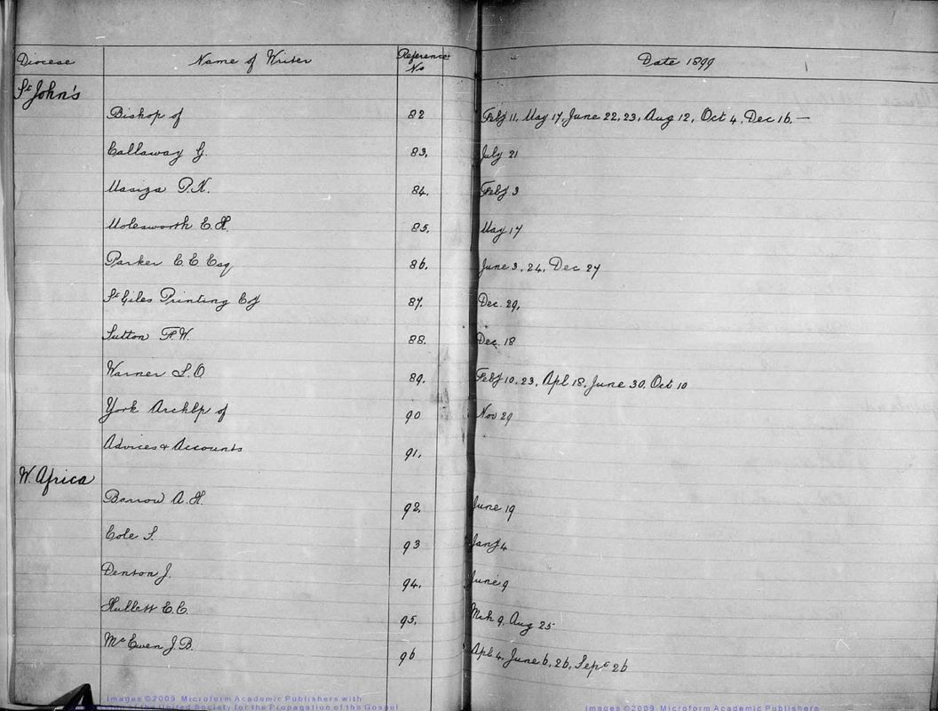 View document: Original letters received, 1899.