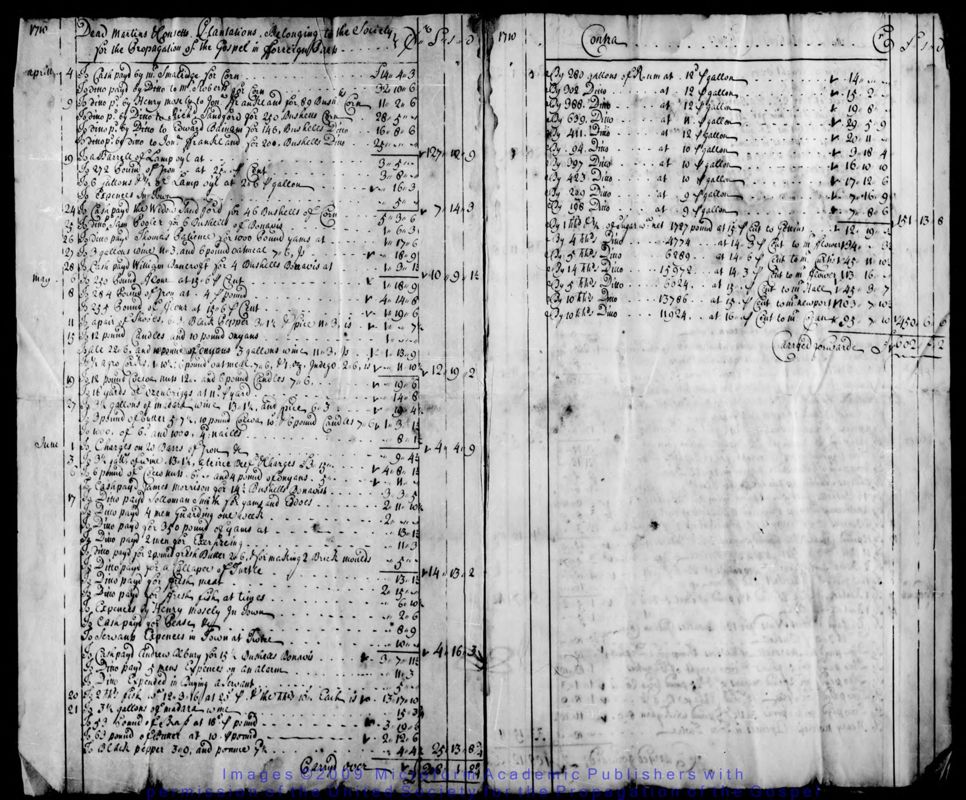 View document: Accounts, 1710-1840.