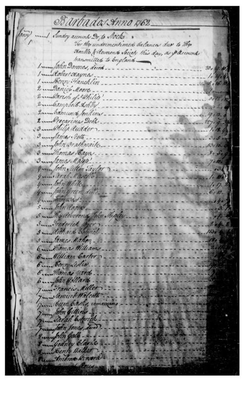View document: Accounts, 1762-1767.