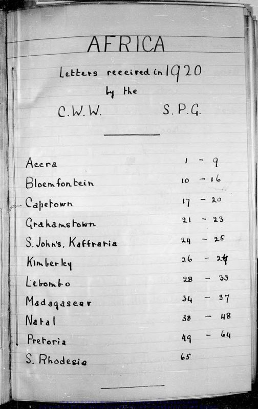 View document: Correspondence, 1920.