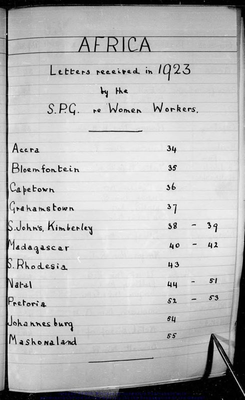 View document: Correspondence, 1923.