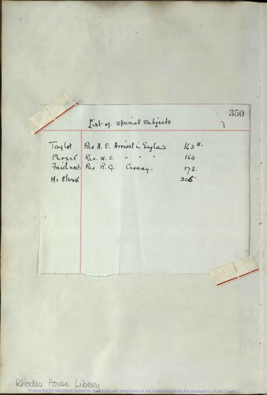 View document: Vol. 4. Rangoon.