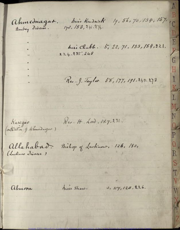 View document: Original Letters Received: India, China, Japan, Oceania, Burma, Borneo, Singapore, 1900-1901.