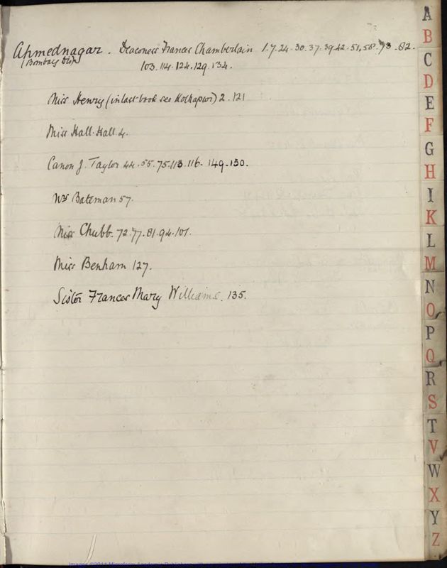 View document: Original Letters Received : Bombay, Chota Nagpur, Lahore, Lucknow, Madras, Tinnevelly, 1903-1904.