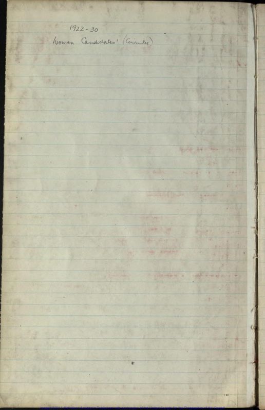 View document: Women Candidates Committee Minute book, 1922-1930.