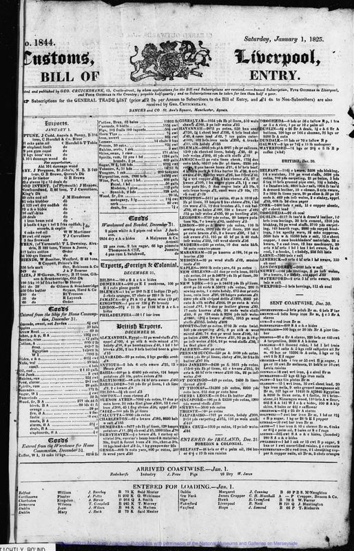 View document: Bills of Entry for the year 1825.