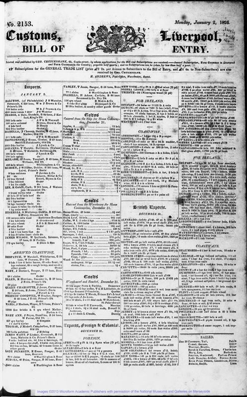 View document: Bills of Entry for the year 1826.