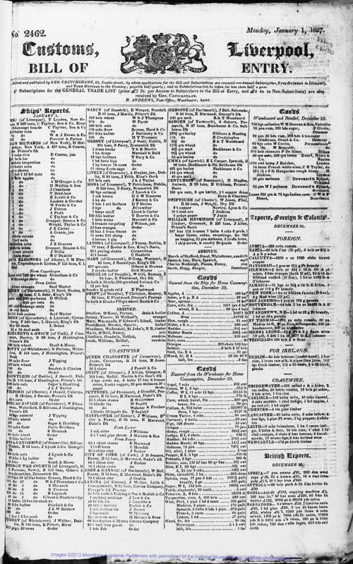 View document: Bills of Entry for the year 1827.