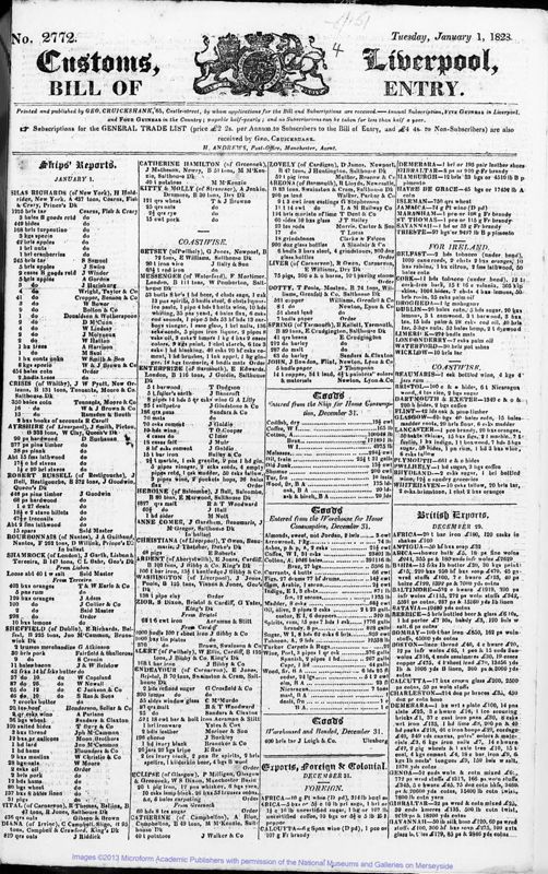 View document: Bills of Entry for the year 1828.