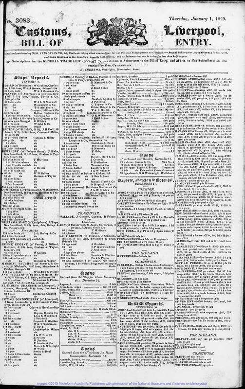 View document: Bills of Entry for the year 1829.