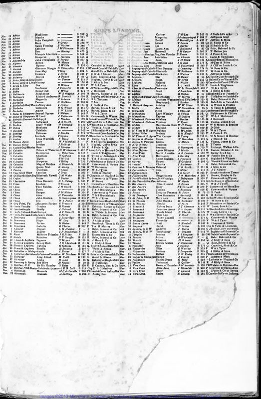 View document: Bills of Entry for the year 1843.