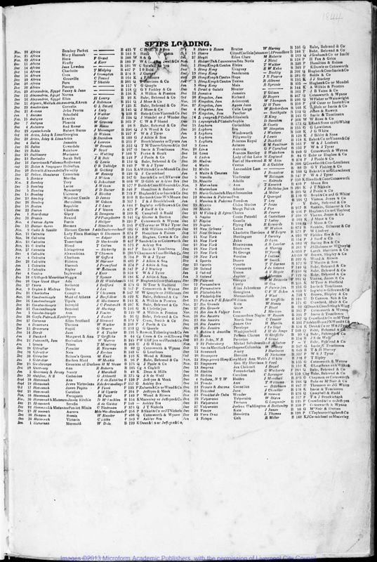 View document: Bills of Entry for the year 1844.