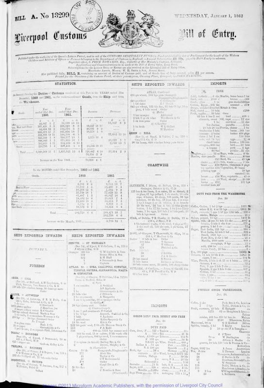 View document: Bills of Entry for the year 1862.