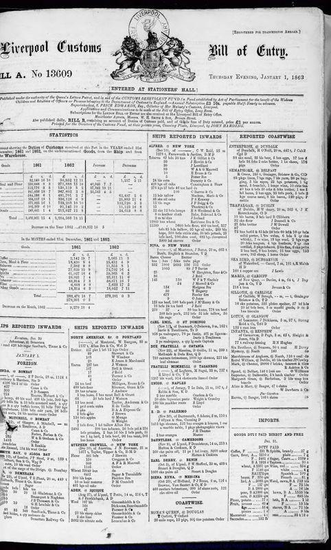 View document: Bills of Entry for the year 1863.