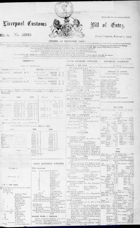 View document: Bills of Entry for the year 1864.