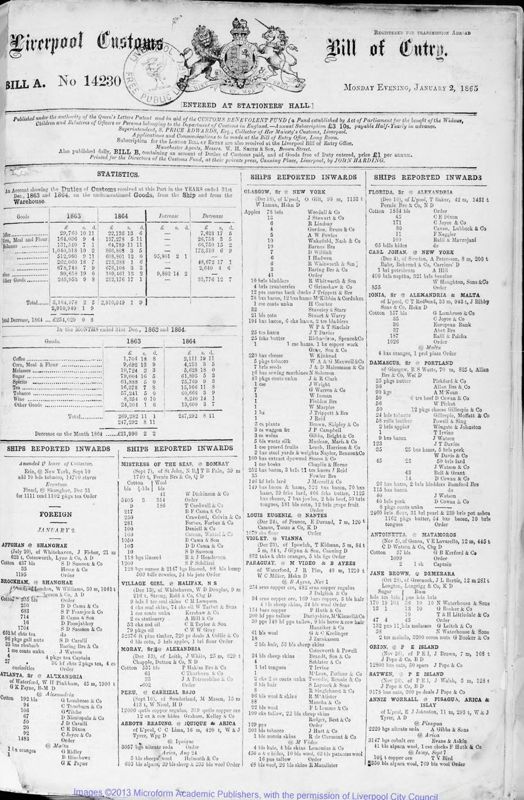 View document: Bills of Entry for the year 1865.