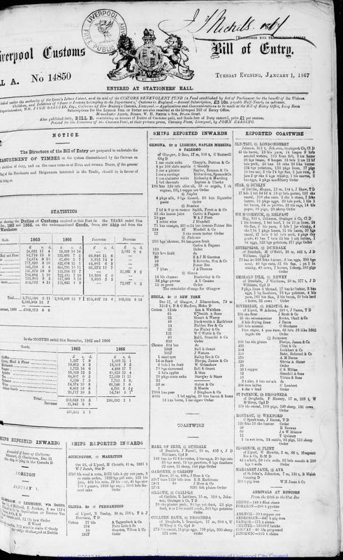 View document: Bills of Entry for the year 1867.