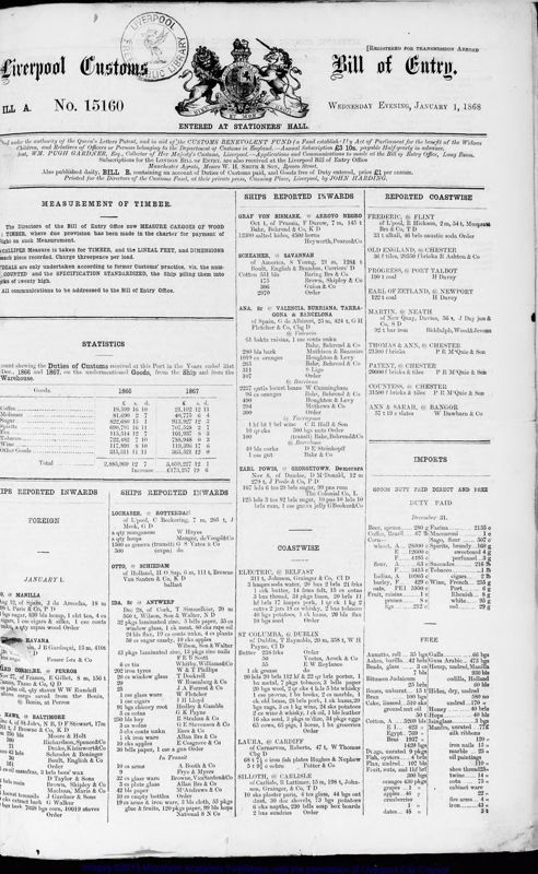 View document: Bills of Entry for the year 1868.