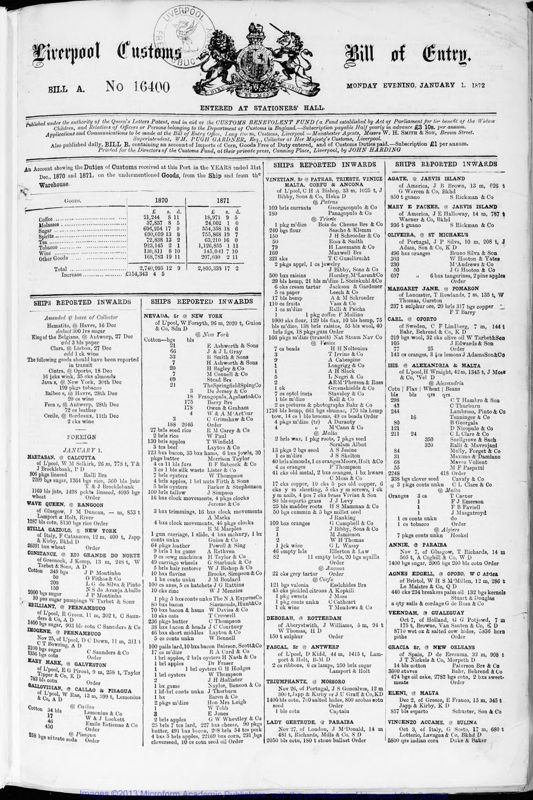 View document: Bills of Entry for the year 1872.
