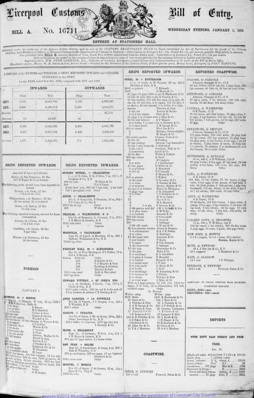 View document: Bills of Entry for the year 1873.