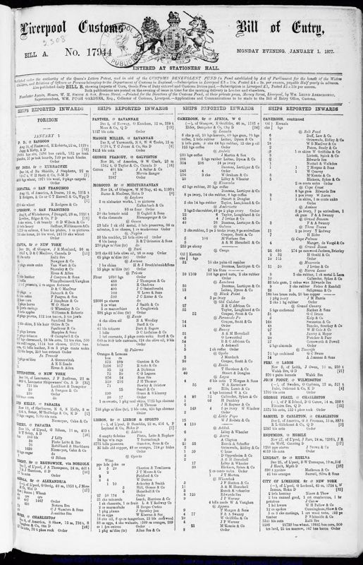 View document: Bills of Entry for the year 1877.