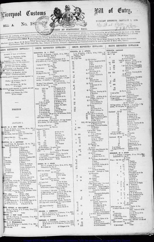 View document: Bills of Entry for the year 1878.