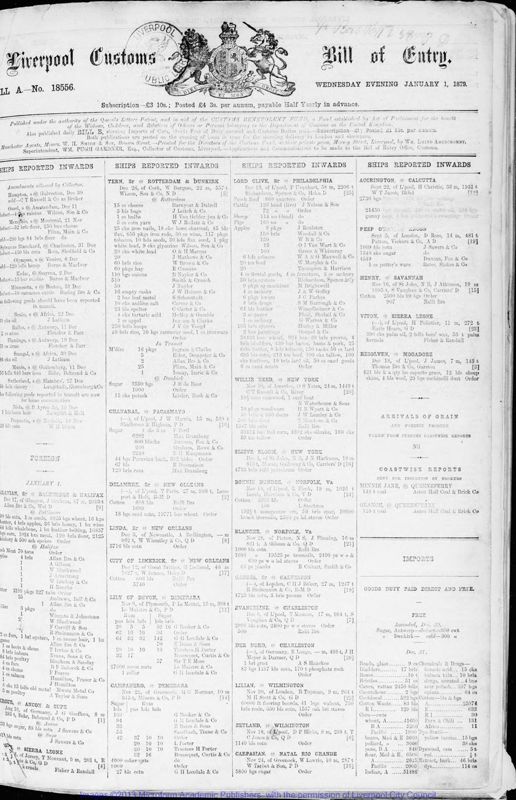 View document: Bills of Entry for the year 1879.