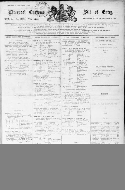 View document: Bills of Entry for the year 1880.