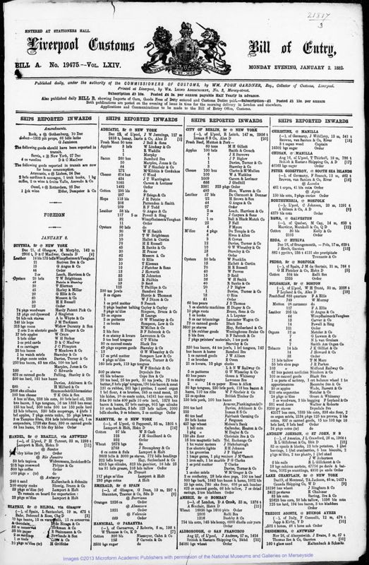 View document: Bills of Entry for the year 1882.