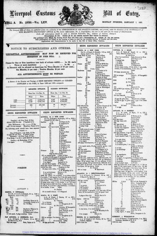 View document: Bills of Entry for the year 1883.