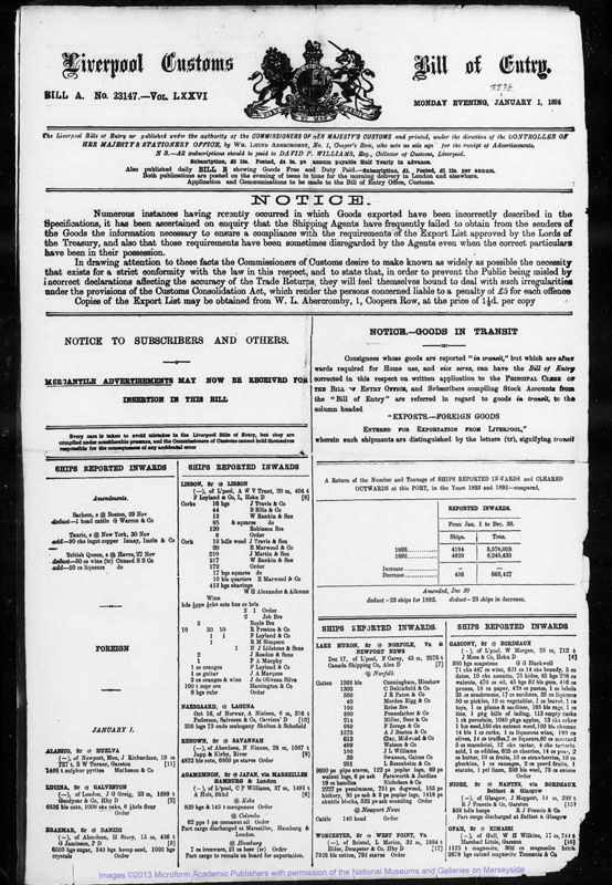 View document: Bills of Entry for the year 1894.