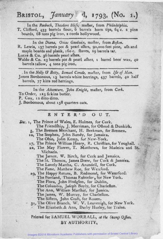 View document: 1793.