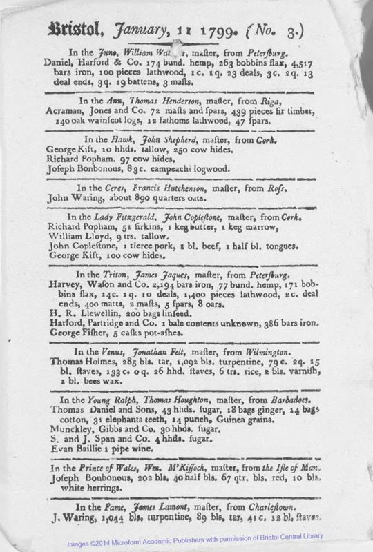 View document: 1799.