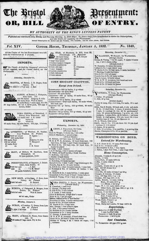 View document: 1832.