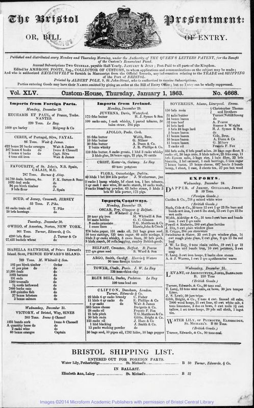 View document: 1863.