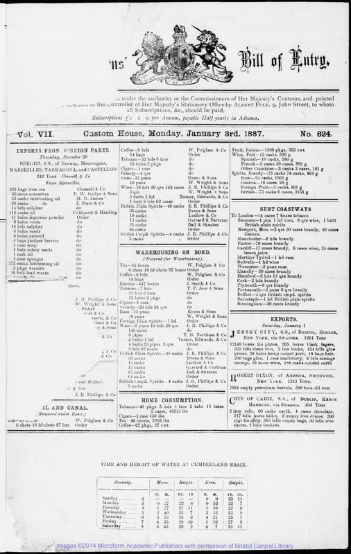 View document: 1887.