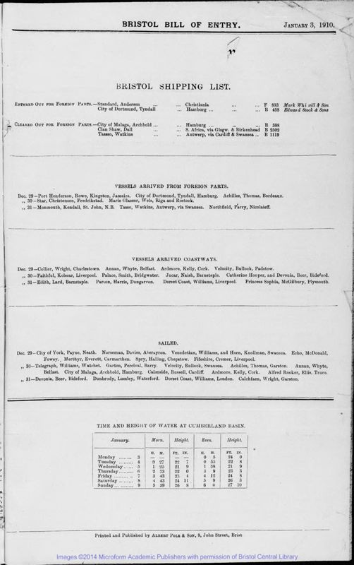 View document: 1910.
