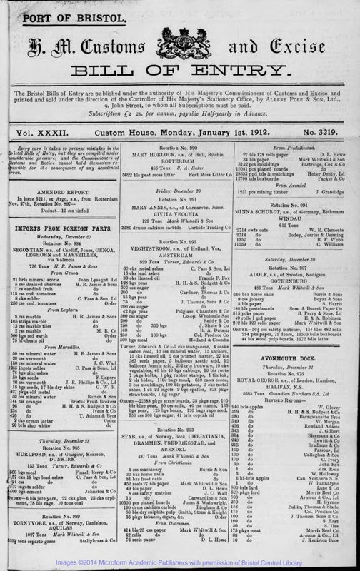 View document: 1912.