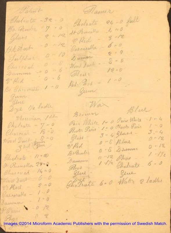 View document: Bryant's Soap Analysis Book, 1856-1870.