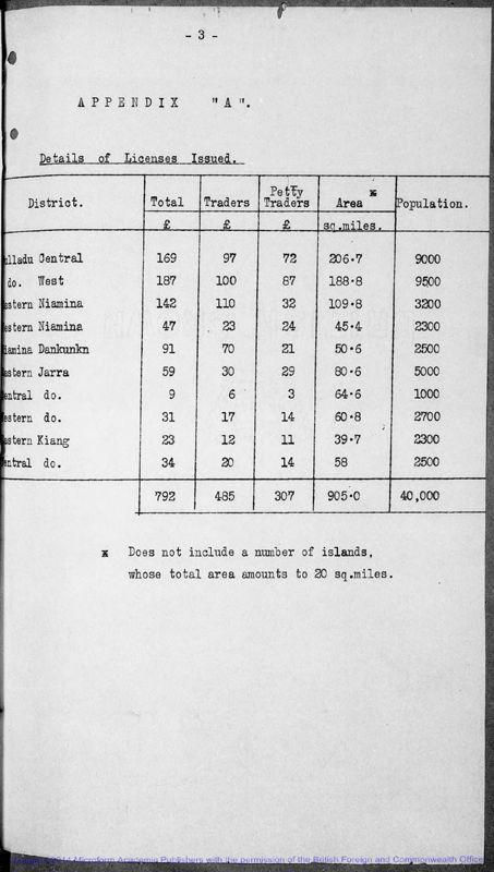 View document: South Bank Province.