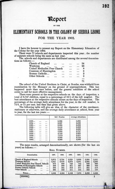 View document: Education 1902-1931.