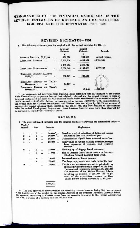 View document: Estimates 1951-1955.